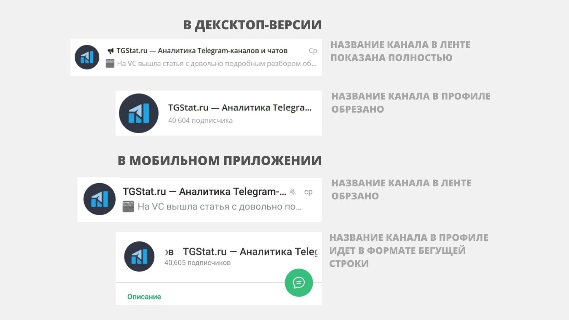 Оформление тг чата. Красиво оформленный телеграм канал. Как оформить телеграмм канал. Оформление тг канала. Как придумать название канала в телеграмме.