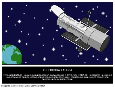 История космического телескопа Hubble | Статьи на сайте Познавая Мир