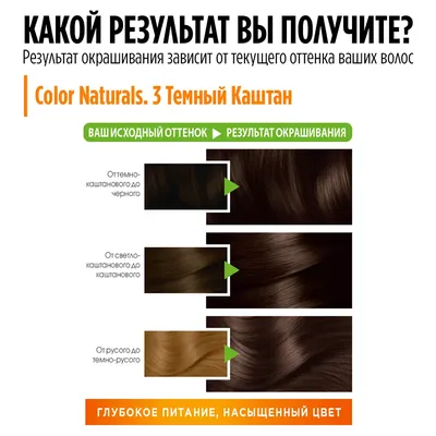 Краска для волос Fitocolor Only Bio COLOR 3.0 Темный каштан 115мл