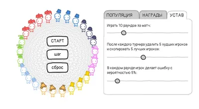 Купить книгу «Гладиаторы, пираты и игры на доверии. Как нами правят теория  игр, стратегия и вероятности», Хаим Шапира | Издательство «КоЛибри», ISBN:  978-5-389-16827-5