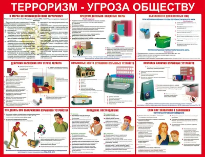 Выставка рисунков «Дети против террора» | МАОУ СОШ г. Нестерова имени В. И.  Пацаева