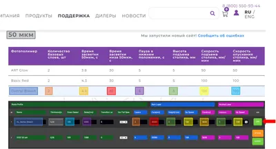 Фотопечать на принтере Epson: корректируем цветопередачу самостоятельно