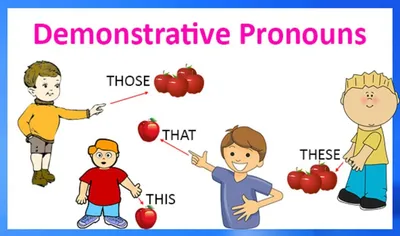 Demonstratives This That These Those Esl Worksheet PDF | PDF | Sweater |  Dress Codes