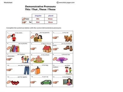 Указательные местоимения D emonstrative pronouns THIS, THAT, THESE, THOSE -  презентация, доклад, проект