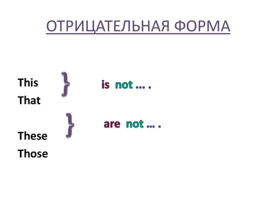 This, that, these, those упражнения и специфические особенности правильного  употребления