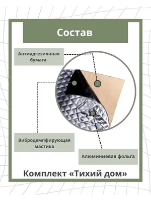 Набор для установки Тихий дом №6, 8.1 м2 цена в Екатеринбурге ↕  Интернет-магазин ПолДома