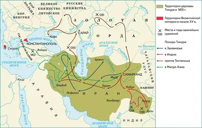 Завоевания Тимура — урок. История, 6 класс.