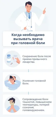 Виды головной боли: чем отличаются и как избавится » EVA Blog