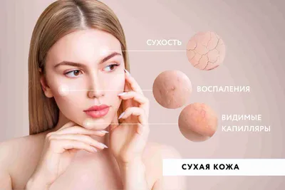 Как определить свой тип кожи - подбираем правильный уход | OkBeauty