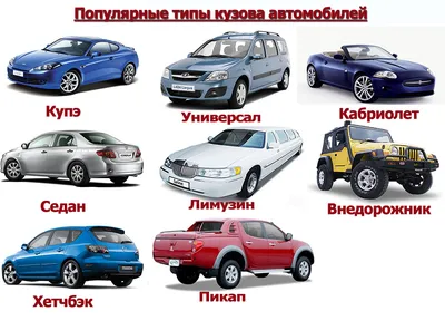 Типы кузовов легковых автомобилей: виды и подробная классификация