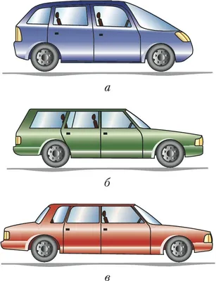 Все типы кузовов легковых автомобилей Описание и схемы