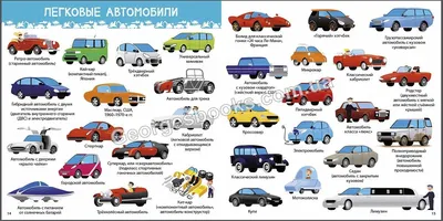 Кузов автомобиля: что это такое и из чего состоит, назначение и  конструкция, а также толщина металла деталей, частей и элементов,  алюминиевый