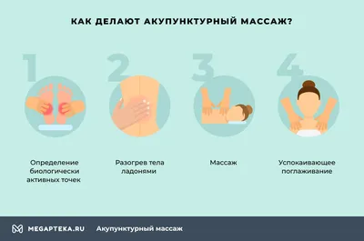 Точечный массаж при аллергии | Массаж.ру