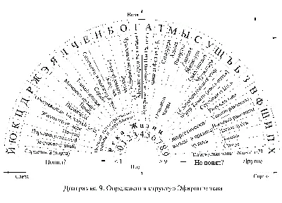 Сборник методических пособий - купить книгу в интернет магазине, автор  Павел Сирмайс - Ridero