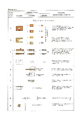 Работа с картами. Топографические знаки