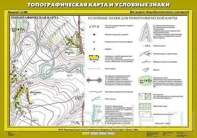 Скачать Условные знаки для топографических планов масштабов 1:5000, 1:2000,  1:1000, 1:500