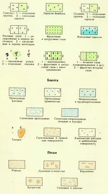 Карта Топографическая и условные знаки для 6 класса. Фото. Цена. Купить.