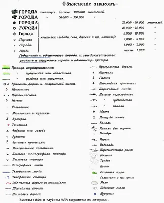 Условные знаки для топографических планов масштабов 1:5000, 1:2000, 1:1000,  1:500" Москва "Недра" 1989 г. скачать