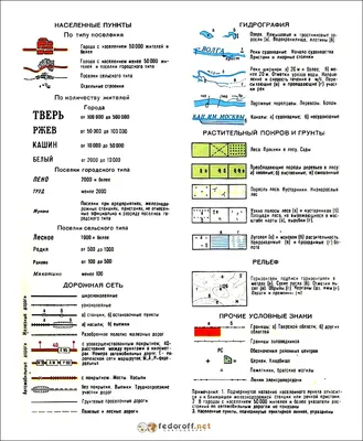 Условное обозначение проселочной дороги на карте. Тема: условные знаки  топографических карт ссср (генштаб, госгисцентр). Железные дорог… | Знаки,  Карта, Обозначение