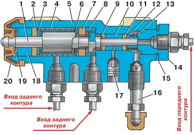 Задние дисковые тормоза 14" Дизайн Сервис для ВАЗ 2110-12, Приора, Калина,  Гранта вентилируемые с перфорацией и насечками, под АБС - купить, цена