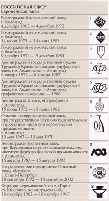 Товарный знак Обслуживания - все что нужно знать! | Суворов