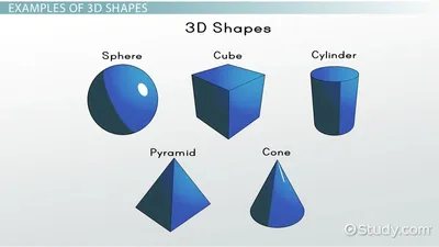 Autodesk Civil 3D Software | Civil 3D Price