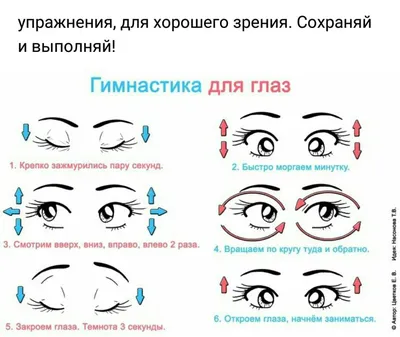 Восстановление зрения по методу Жданова. Гимнастика для восстановления  зрения | Пикабу