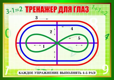 Гимнастика для глаз по методике Э.С. Аветисова | КГБУ "Бикинский  реабилитационный центр для детей и подростков с ограниченными возможностями"