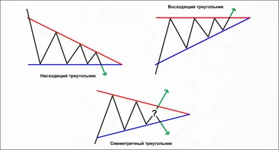 Треугольник, 2009 — описание, интересные факты — Кинопоиск