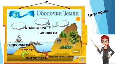 Три состояния воды - online presentation