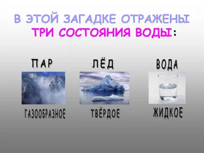 Презентация на тему: "Презентация к уроку по окружающему миру (3 класс) по  теме: Исследовательский проект "Вода. Свойства воды. Охрана вод" для урока  окружающий мир 3 класс". Скачать бесплатно и без регистрации.