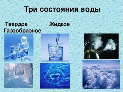 Исследовательский проект " Три состояния воды"