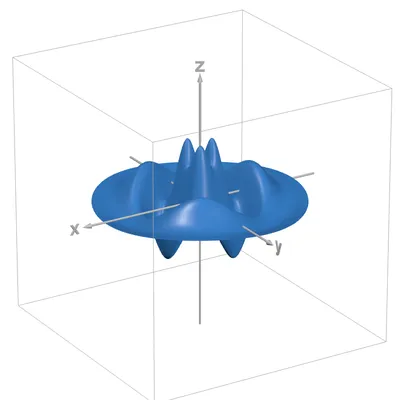 Desmos | Explore our 3D Graph Gallery