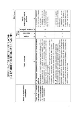 Очиститель кожи c кондиционером MobiCAR, 400 мл 0518-01 MC - купить в  Самокраска, цена на Мегамаркет