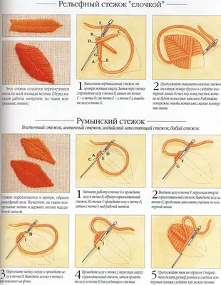 Электронная библиотека