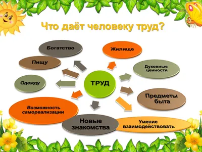 Труд делает человека счастливым, а спорт красивым – УК "Централизованная  библиотечная система г.Бобруйска"