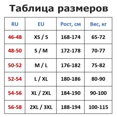 Ответы : Число с 14 нулями. Подскажите как называется это число:)  Как правильно читается число  ???