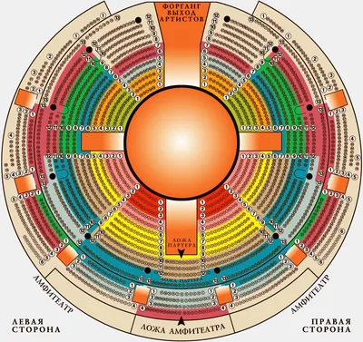 Схема арены цирк на Цветном бульваре