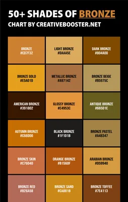 Metallic Bronze Color | Color names, Color, Color of the day