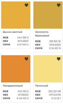 Образец цвета RAL 1024 Охра жёлтая - для окраски деталей мебели на заказ в  Москве