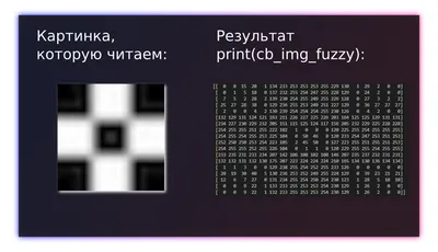 Основание картины, пластина, подложка. База 32 на 32 пикселя. Мозаика. Цвет  белый и черный MagicOne 40869818 купить в интернет-магазине Wildberries