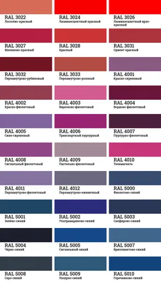 Оттенки лилового цвета | Цветовой баланс, Смешение цветов, Схема смешивания  цветов