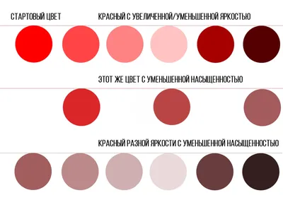 Сиреневый цвет: карточка Домана | скачать или распечатать