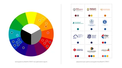 Психология цвета в рекламе, маркетинге, дизайне | Canva