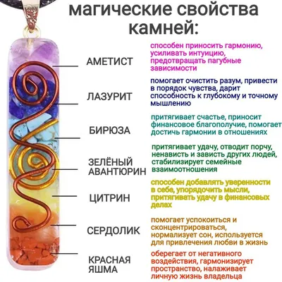 Набор свечей из вощины "Цвета чакр", свечи для медитации Душевно с Алтая  12063083 купить за 738 ₽ в интернет-магазине Wildberries