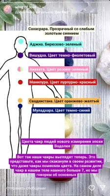 Памятка «7 ЧАКР» — Ananda Incense