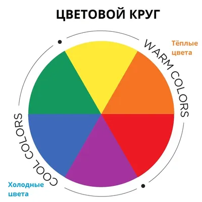 Владис Цвета и фигуры. Развивающие карточки для детей (20 штук)