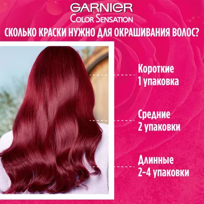 Гарнье Роскошь Цвета Color Sensation Краска для волос Царский Гранат тон  