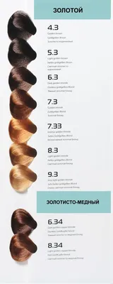 Кофейный цвет волос [40 фото] – обзор красок, как подобрать тон кофе к  глазам
