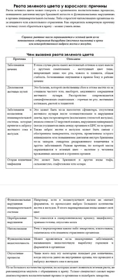 Вертикальное портмоне ручной работы -LONG ROAD- из натуральной кожи цвет  Коньяк в магазине «GINZO - кожаные изделия» на Ламбада-маркете